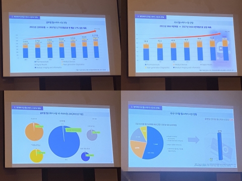 "제약바이오헬스케어, 판 바뀐다···'콜라보' 하거나 죽거나"