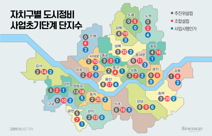 2023년 3월 14일 기준 서울 자치구별 재개발·재건축 사업초기단계 사업장 수. 그래픽=배서은 기자