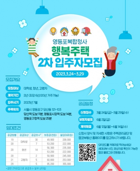 캠코, '영등포복합청사' 행복주택 입주자 모집