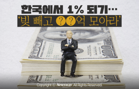 한국에서 1% 되기···'빚 빼고 ○○억 모아라'