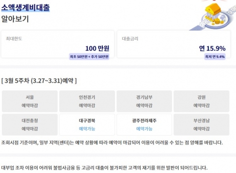 긴급생계비대출 첫날 사전예약 폭주에 예약방식 변경