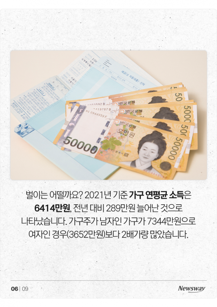 '남들은 얼마?' 한국인 평균 재산&소득, 그것이 궁금하다 기사의 사진