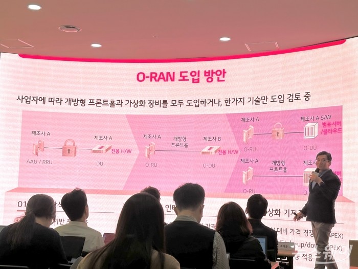 LG유플러스가 오픈랜 스터디를 개최했다. 사진=강준혁 기자