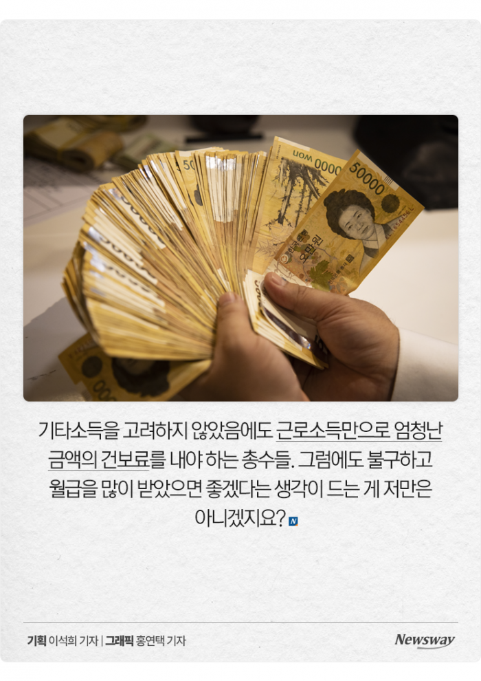 김구라가 440만원 낸다는데···재벌 회장님 건보료는 얼마? 기사의 사진