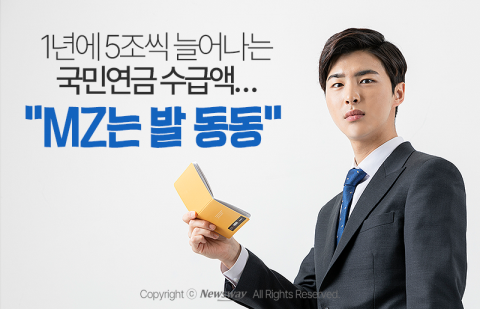 1년에 5조씩 늘어나는 국민연금 수급액···"MZ는 발 동동"