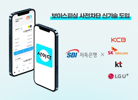 SBI저축은행, KCB·통신3사와 보이스피싱 선제 차단 기술 개발