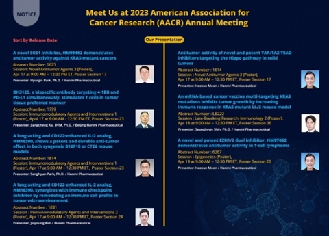 세대교체 끝낸 한미약품, 美서 새 '항암 신약' 과제 대방출