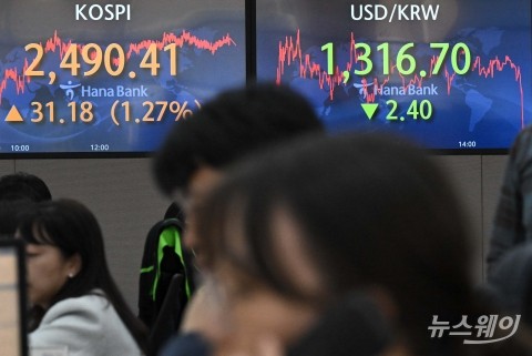 "개미는 파는데"···외국인 상반기 한국 주식 매수 '역대 최대'