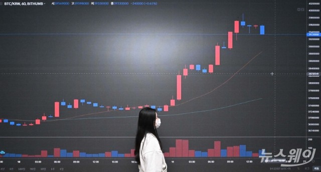 간밤 급상승한 비트코인···4천만 원 '육박'