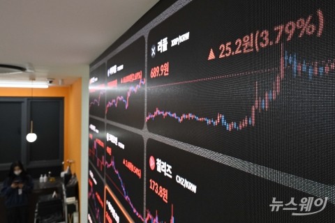 코인 관련 범죄 피해액 5년간 5조원···투자사기 73%