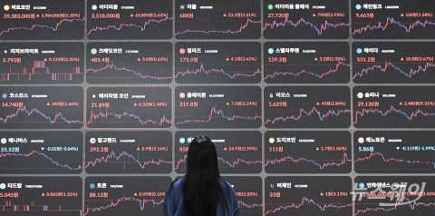 비트코인, 한때 6만 달러 터치···'빅쇼트' 버리 경고 현실화