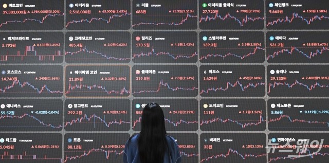 비트코인, 한때 6만 달러 터치···'빅쇼트' 버리 경고 현실화