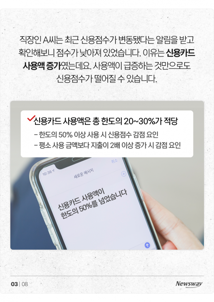 신용카드 많이 쓰면 신용점수도 올라갈까? 기사의 사진