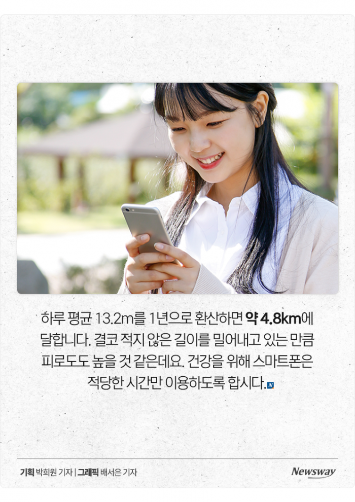 '에펠탑 등반'도 가능한 현대인들의 폰 스크롤 길이 기사의 사진