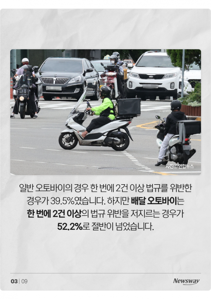 '왜 위반하냐고? 일부러!' 길거리 무법자 배달 오토바이 기사의 사진