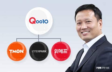 공정위, 큐텐의 '인터파크·위메프' 기업결합 승인