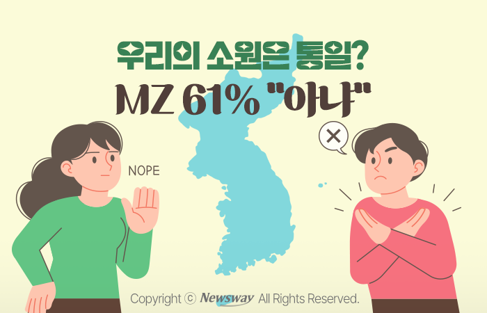 우리의 소원은 통일? MZ 61% "아냐" 기사의 사진