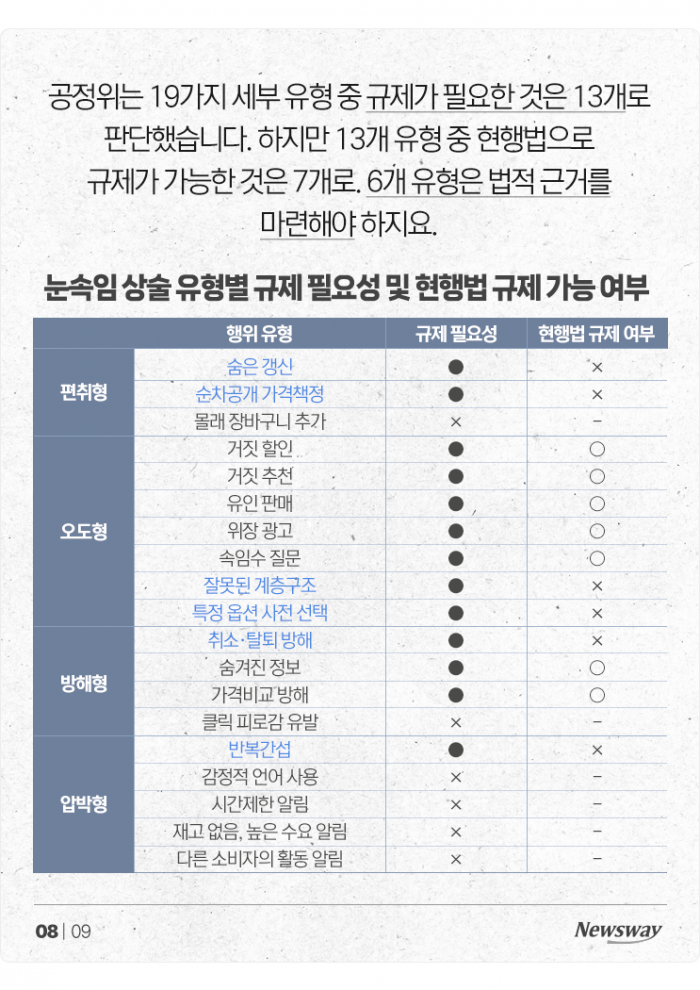 나 지금 미끼를 물어버린 건가? 기사의 사진