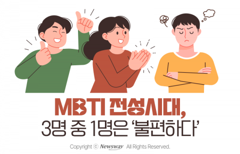 MBTI 전성시대, 3명 중 1명은 '불편하다'