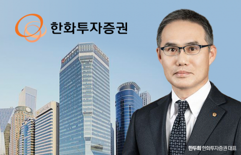 한화투자증권, 구원투수 등판한 한두희···업황 삼중고에 맥 못 춘다