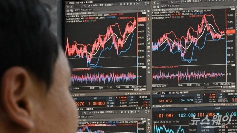 미수금 1조원 웃돌아···&quot;증시에 수급 부담 전망&quot;