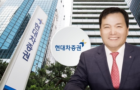 현대차증권, 쪼그라든 순익···재무통 최병철 솜씨 발휘할 때