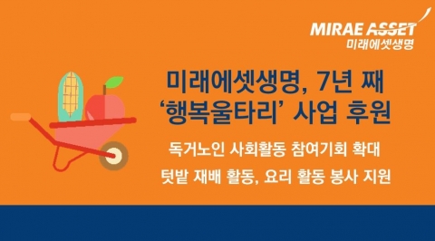 미래에셋생명, ESG경영 강화···독거노인 사회관계 활성화 지원