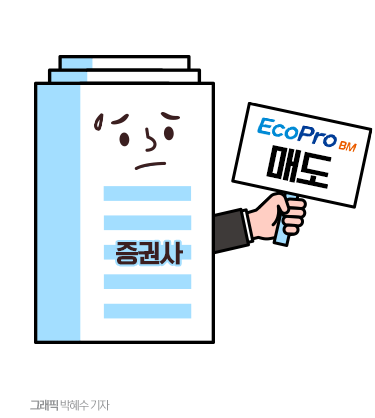 "매수? 매도?"···에코프로비엠 두고 혼란 가중