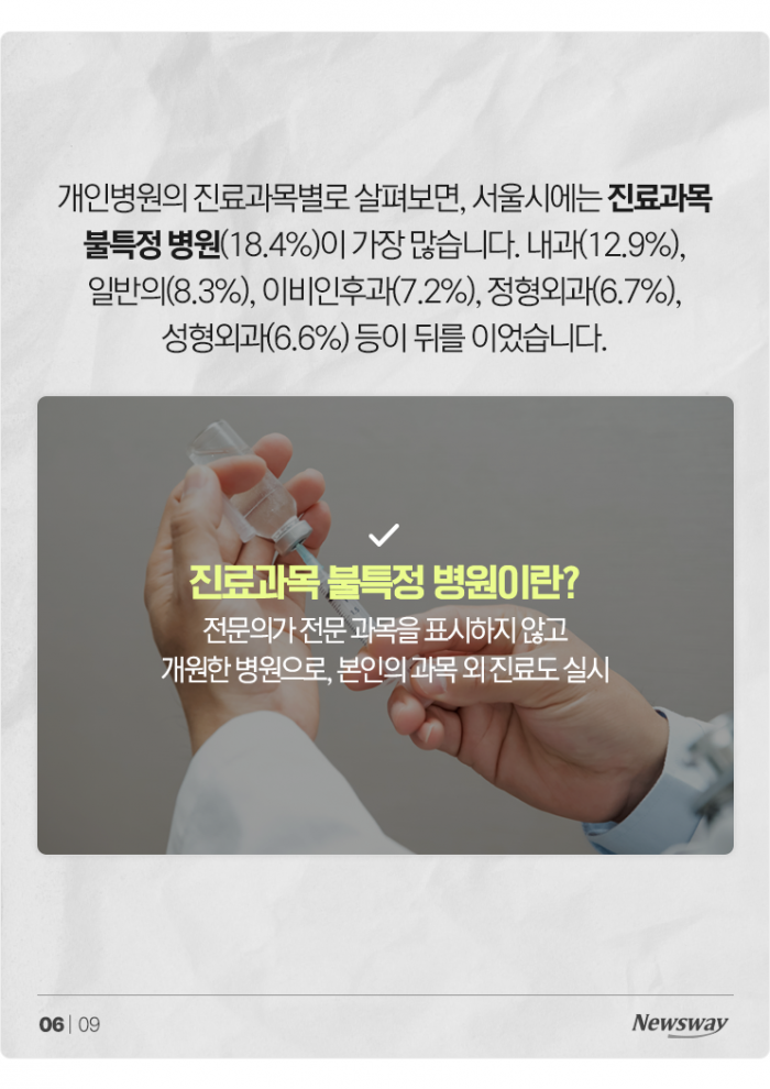 서울에 '이 병원'이 그렇게 많이 늘어났다고?! 기사의 사진