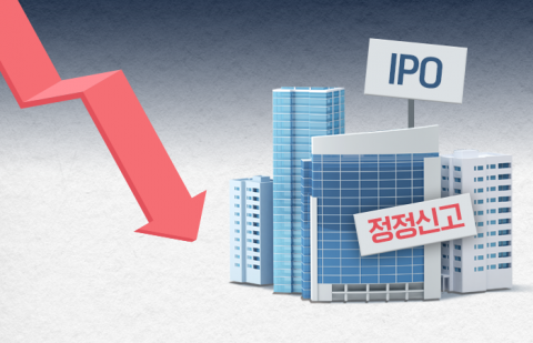 비교그룹에 발목 잡힌 IPO 새내기들
