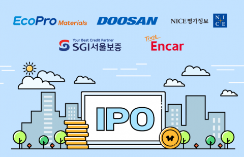 하반기 대형 IPO 가능성 '솔솔'···증권사 IB부문 개선될까