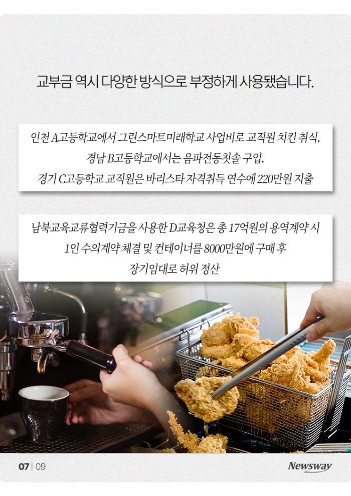 '치킨 사 먹고, 문서 위조해 돈 꿀꺽···' 난리도 아닌 세금 상황 기사의 사진