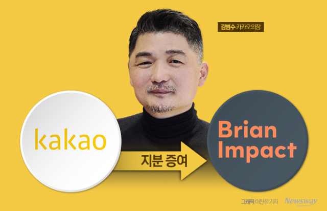 카카오 김범수, 작년 이어 올해도 브라이언임팩트에 52만 주 증여