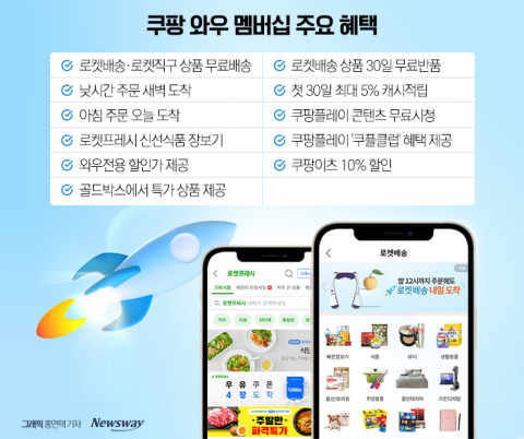 신세계가 '유니버스' 내놓은 날, 쿠팡은 '키아누 리브스'를 소환했다