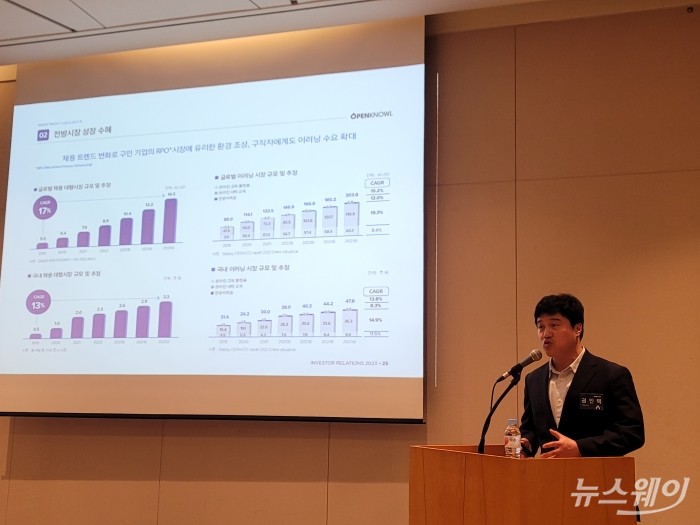 권인택 오픈놀 대표가 12일 서울 여의도에서 열린 '오픈놀 기업공개 기자간담회'에서 사업 계획과 비전에 대해 설명하고 있다. 사진=임주희 기자 ljh@newsway.co.kr