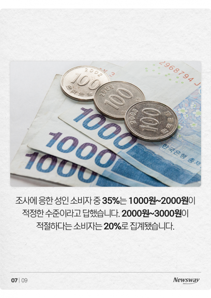 라이더 '배달료 1000원 올려줘' vs 소비자 '100원도 아깝다' 기사의 사진