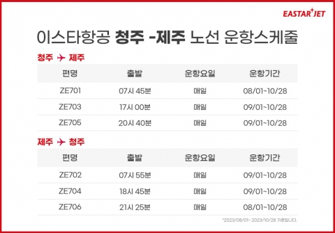 이스타항공, 4·5호기 도입···8월부터 청주-제주 노선 운항 시작