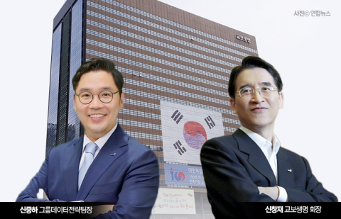 3세 지분 '제로'···포스트 신창재는 언제쯤