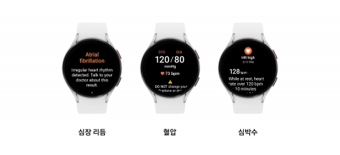 갤럭시 워치6, 불규칙 심장 리듬 알림 기능 탑재한다
