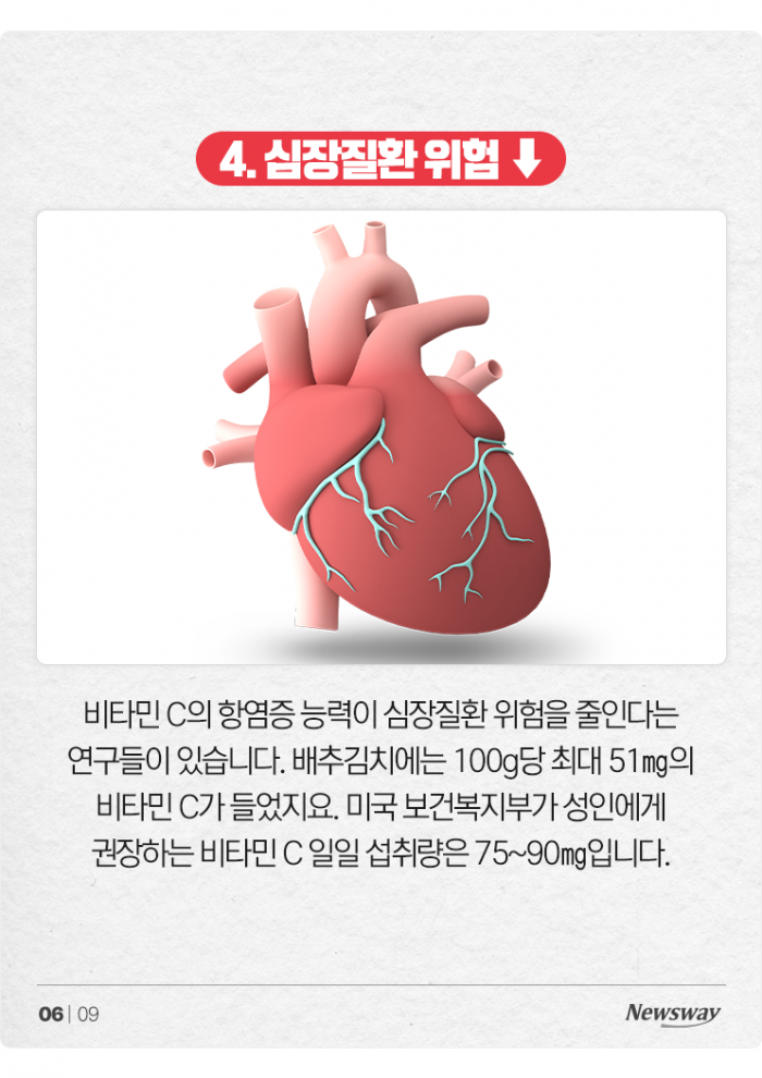 美 매체 소개 '한국산 슈퍼푸드인 김치의 7가지 효능' 기사의 사진