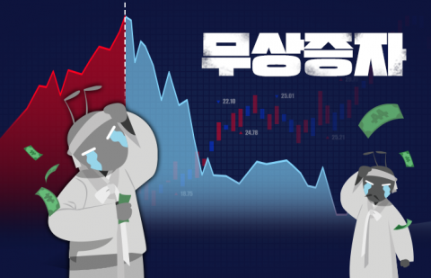 몸값 올리는 '무상증자'···개미들, 권리락 착시 주의해야