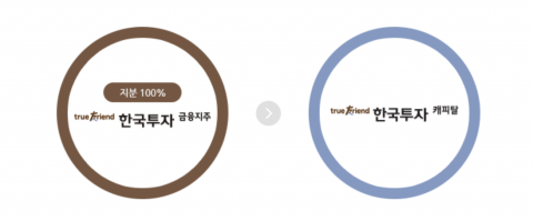 한투캐피탈, 그룹지주에 3800억원 중간배당 실시