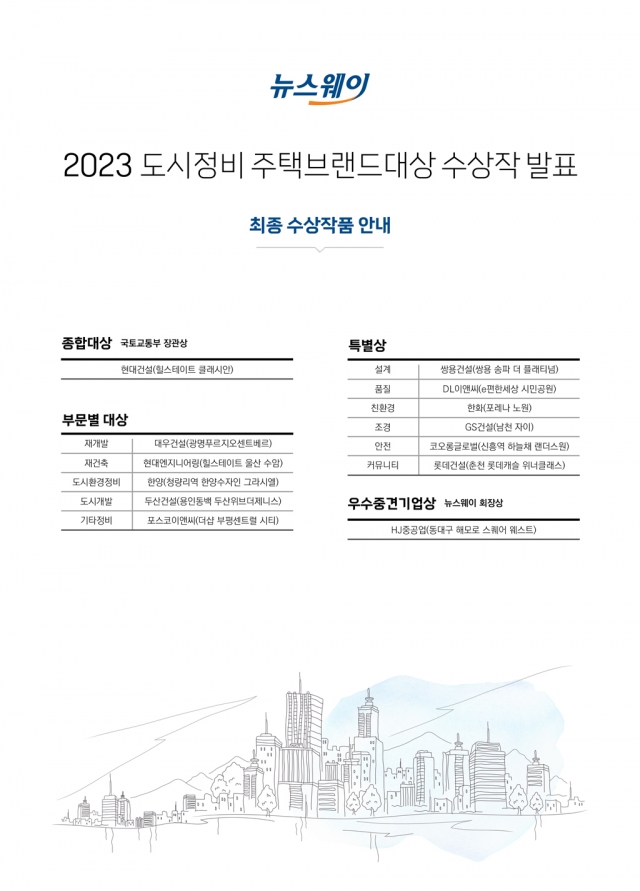 '2023 도시정비 주택브랜드대상' 한국프레스센터서 28일 시상식