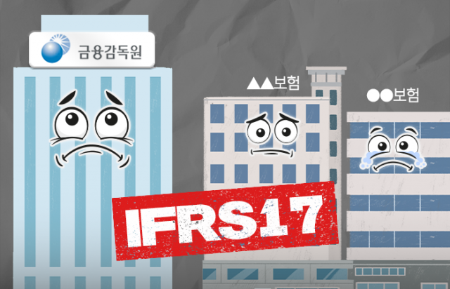 되풀이되는 국감 보험 이슈···올해는 IFRS17 실적 뻥튀기 논란 주목