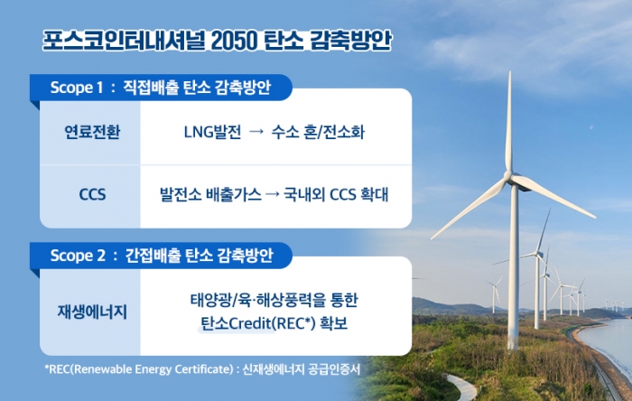 포스코인터내셔널이 이달 1일부로 '2050 탄소중립 달성'을 공식 선언했다. 사진=포스코인터내셔널 제공