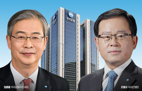 '부당대출' 우리금융 전방위 압박···어떤 결과 나와도 타격 불가피
