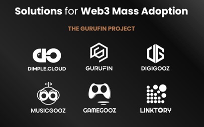 글로벌 블록체인 및 웹3.0 전문기업 그루핀이 글로벌 4대 메이저 회계·컨설팅 업체와 포괄적인 컨설팅 계약을 체결했다. 사진=그루핀 제공