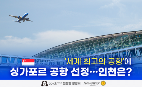 '세계 최고의 공항'에 싱가포르 공항 선정···인천은?