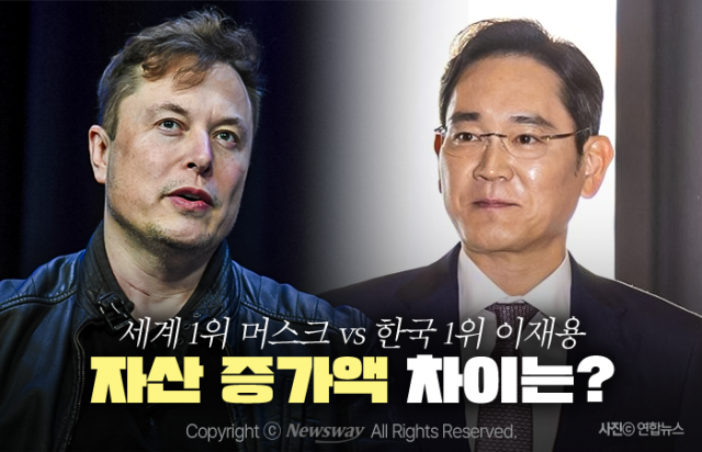 세계 1위 머스크 vs 한국 1위 이재용, 자산 증가액 차이는?