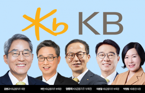 내부냐 외부냐···KB금융 차기 회장 레이스 대진표 확정(종합)